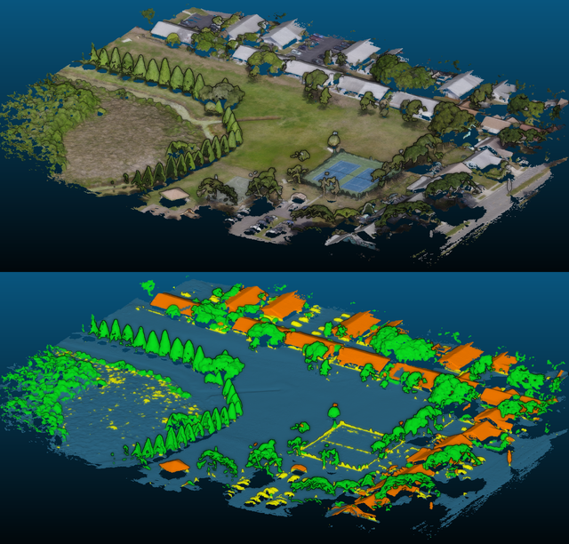 Point cloud (top) and classification results (bottom)